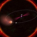 unusual PSR J1311-3430 pulsar system