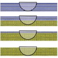 Water Molecules on Copper with 0, 1, 3, or 6 Layers of Graphene