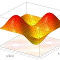 wavefunction-plot