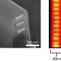 waveguide-light-speed