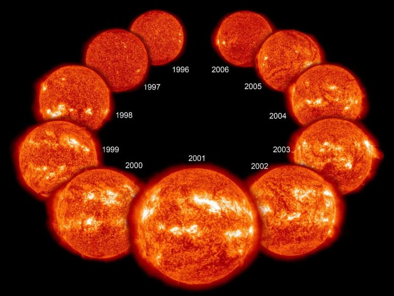 11 Year Sunspot Cycle