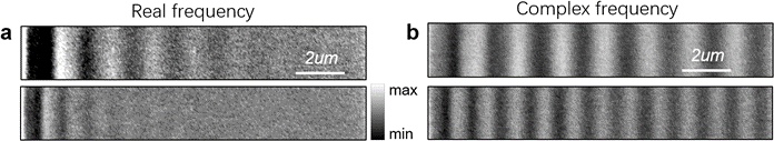 1D Polariton Propagation Using hBN Film Operating at Optical Frequency