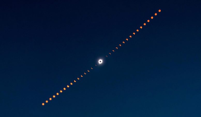 2017 Total Solar Eclipse Madras Oregon