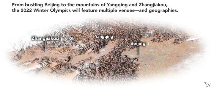 2022 Beijing Winter Olympics Annotated
