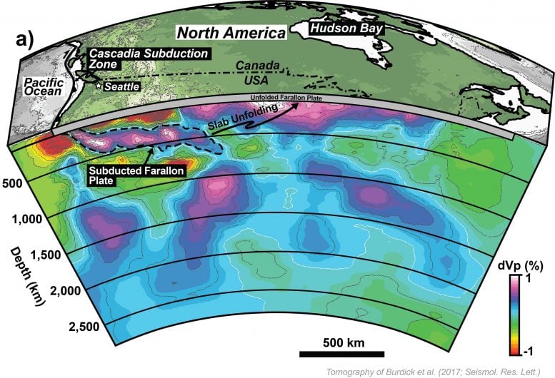 3D Block Diagram of Tectonic Plates