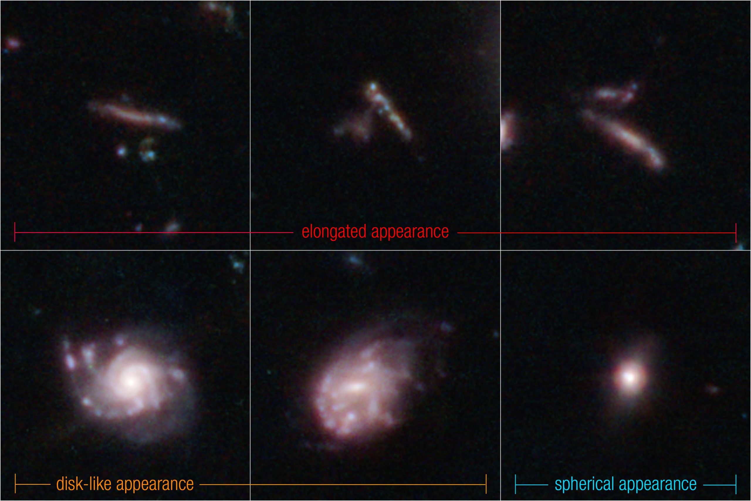 Mnoho raných galaxií vypadalo jako nudle a surfovací prkna