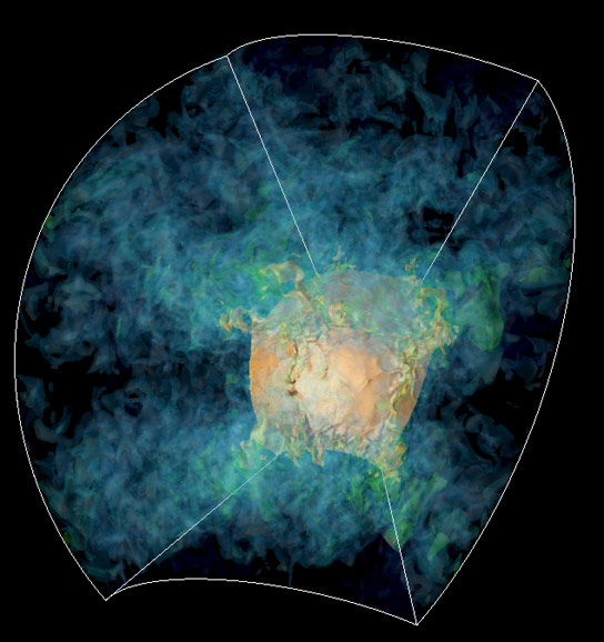 3D Model Provides Fresh Insight into the Turbulent Death Throes of Supernovas