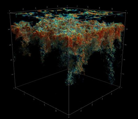 Supercomputer Simulation Similation Inside NASA’s High-Tech World: How Supercomputing Is Unlocking the Universe
