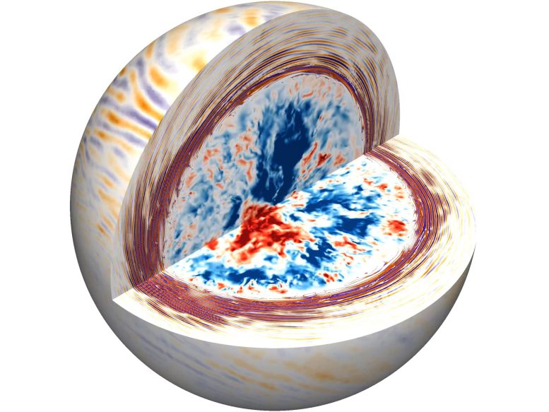 3D Simulation of Turbulent Convection in the Core of a Large Star