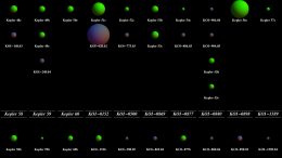 41 new transiting planets in 20 star systems