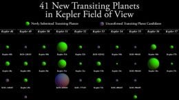 41 new transiting planets in Kepler field of view