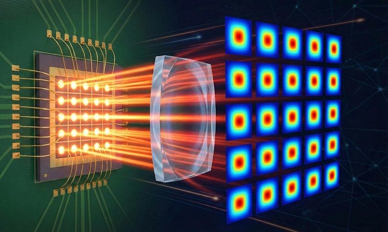 Forget Wi-Fi This Laser Tech Hits 360 Gbps at Half the Power