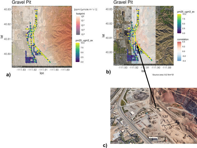 A Case Study To Test the Atmospheric Model To Determine the PM2.5 Emission Hotspot Near a Gravel Pit Operation