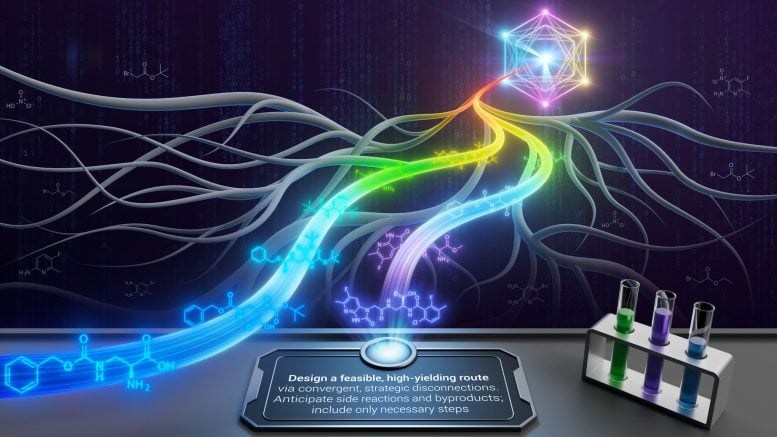 A Concept Illustration of the Development of Synthegy