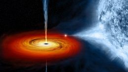 A Look Back at the Mystery of the Black Holes