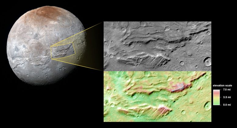A Possible Ancient Ocean on Charon