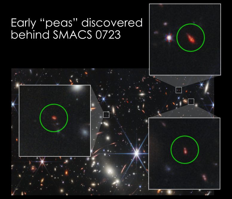 A Trio of Faint Objects Captured by the James Webb Space Telescope