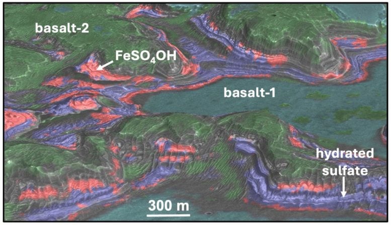 A View of the Plateau Above Juventae Chasma