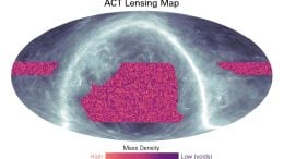 ACT Lensing Map