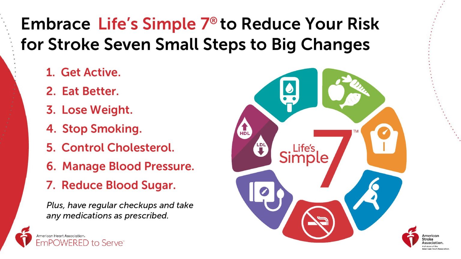 Seven Healthy Habits To Reduce the Risk of Dementia
