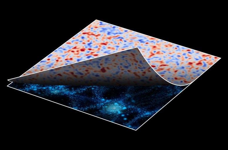 AI Data Analysis Actual Shape of the Universe