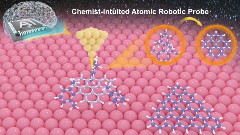 An AI-powered robotic atomic probe to develop quantum materials manufacturing