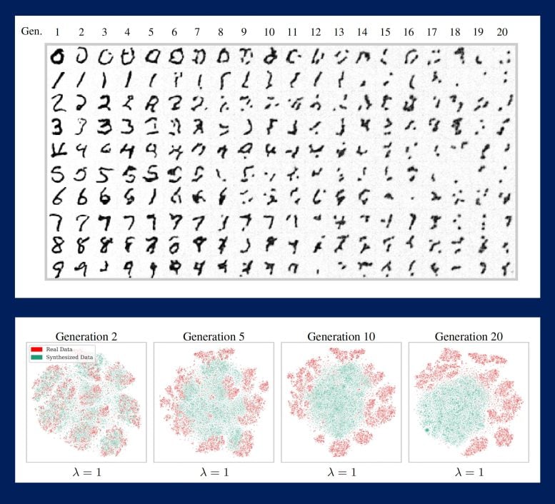 AI Generated Dataset Without Sampling Bias