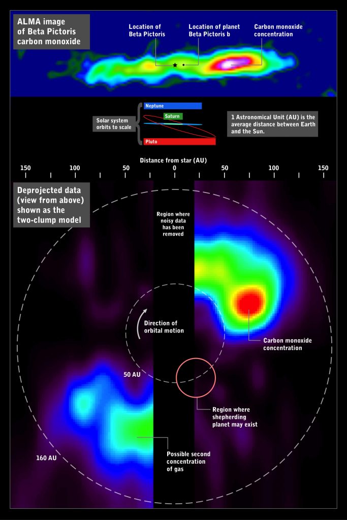 ALMA Reveals Gas Clump in Debris Disc around Beta Pictoris