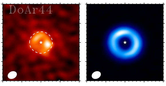 ALMA Reveals Planetary Influences on Young Stellar Disks