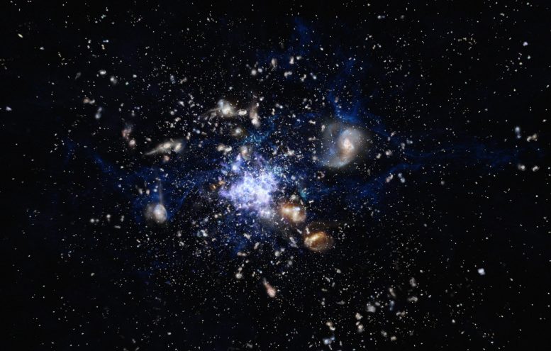 APEX Views Galaxy Cluster Forming in the Early Universe
