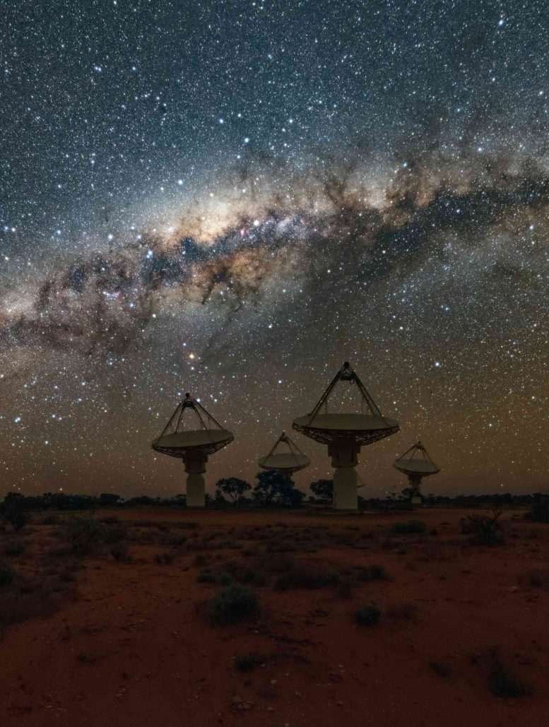 ASKAP Radio Telescope Beneath the Milky Way