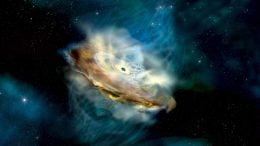 Accretion Disk, Corona, and Supermassive Black Hole of Active Galaxy