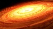 Accretion Disk Rotating Around Supermassive Black Hole