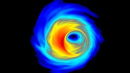 Accretion Disk Surrounding Supermassive Black Hole