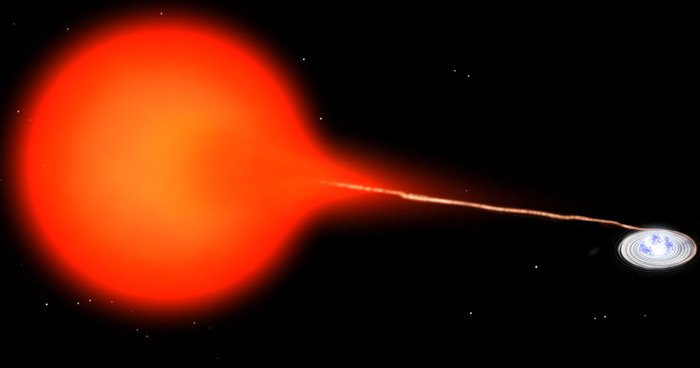 amateur astronomy red dwarf elliptical orbit