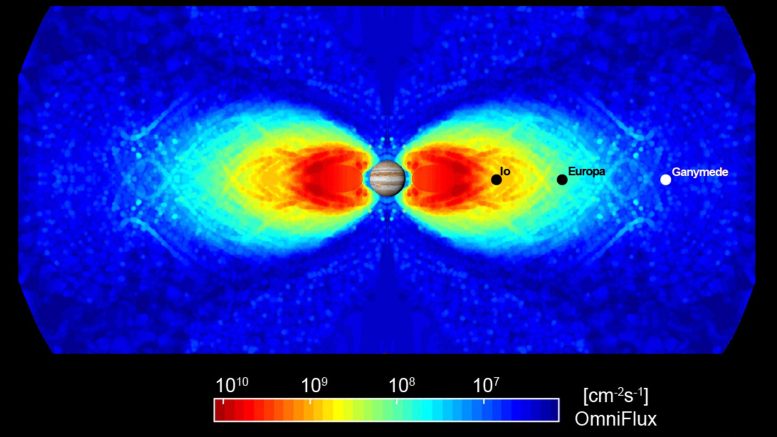 Advanced Stellar Compass Radiation Intensity Around Jupiter