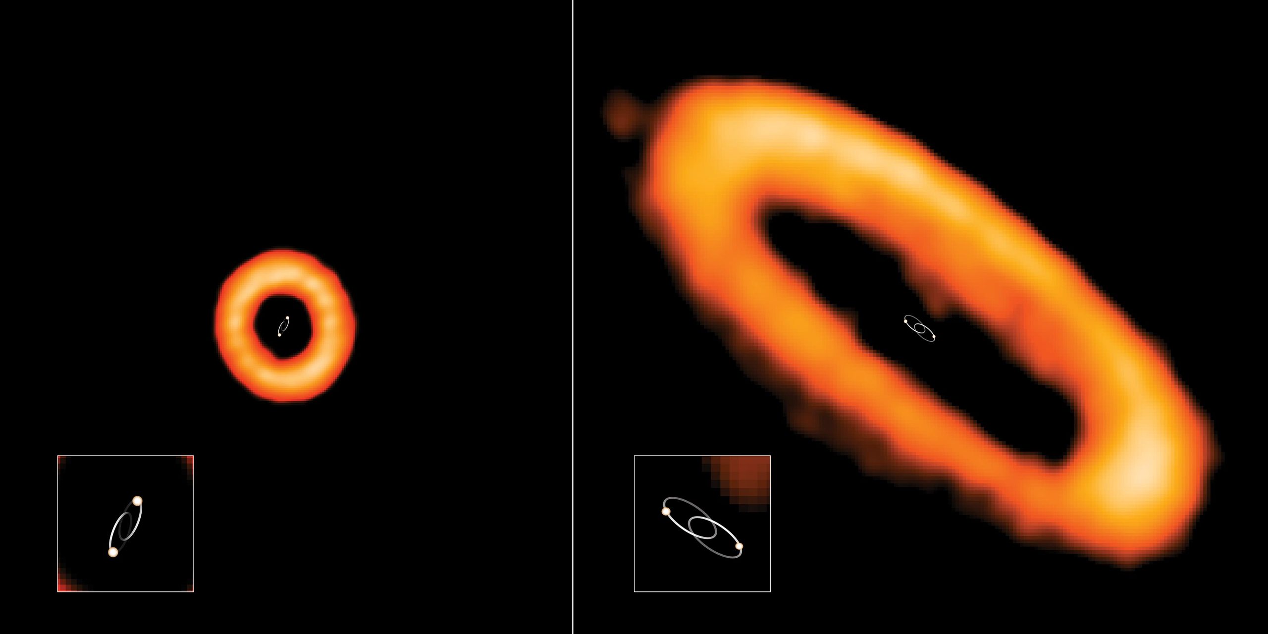 Strange Orbits Of ‘tatooine Planetary Disks Striking Orbital