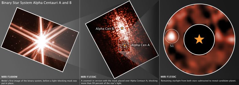 Alpha Centauri 3 Panel (Webb MIRI Image Detail)