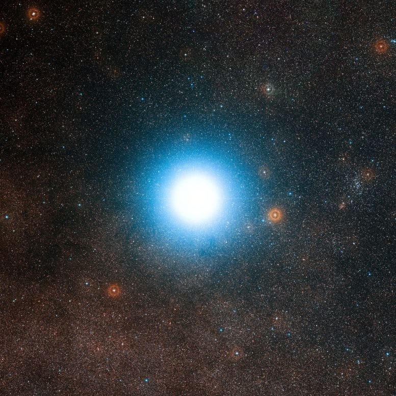 Alpha Centauri and Its Surroundings