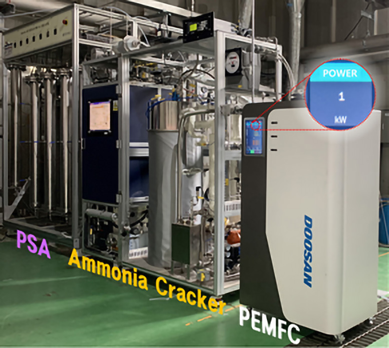 Ammonia Based Hydrogen Production System With 1 kW Class PEMFC