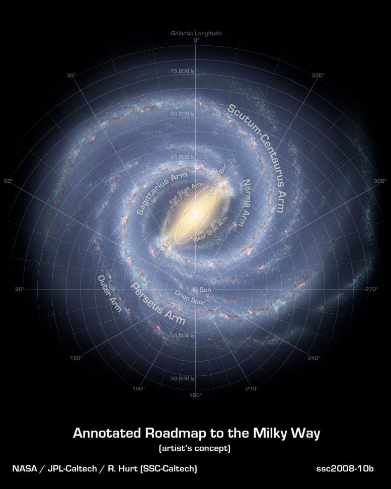 An Artist’s Impression of Our Milky Way Galaxy, Showing the Location of the Sun