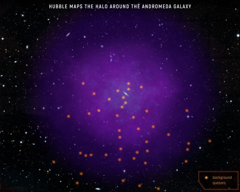 Andromeda Halo 43 Quasars