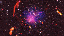 Animated GIF of Abell 2744