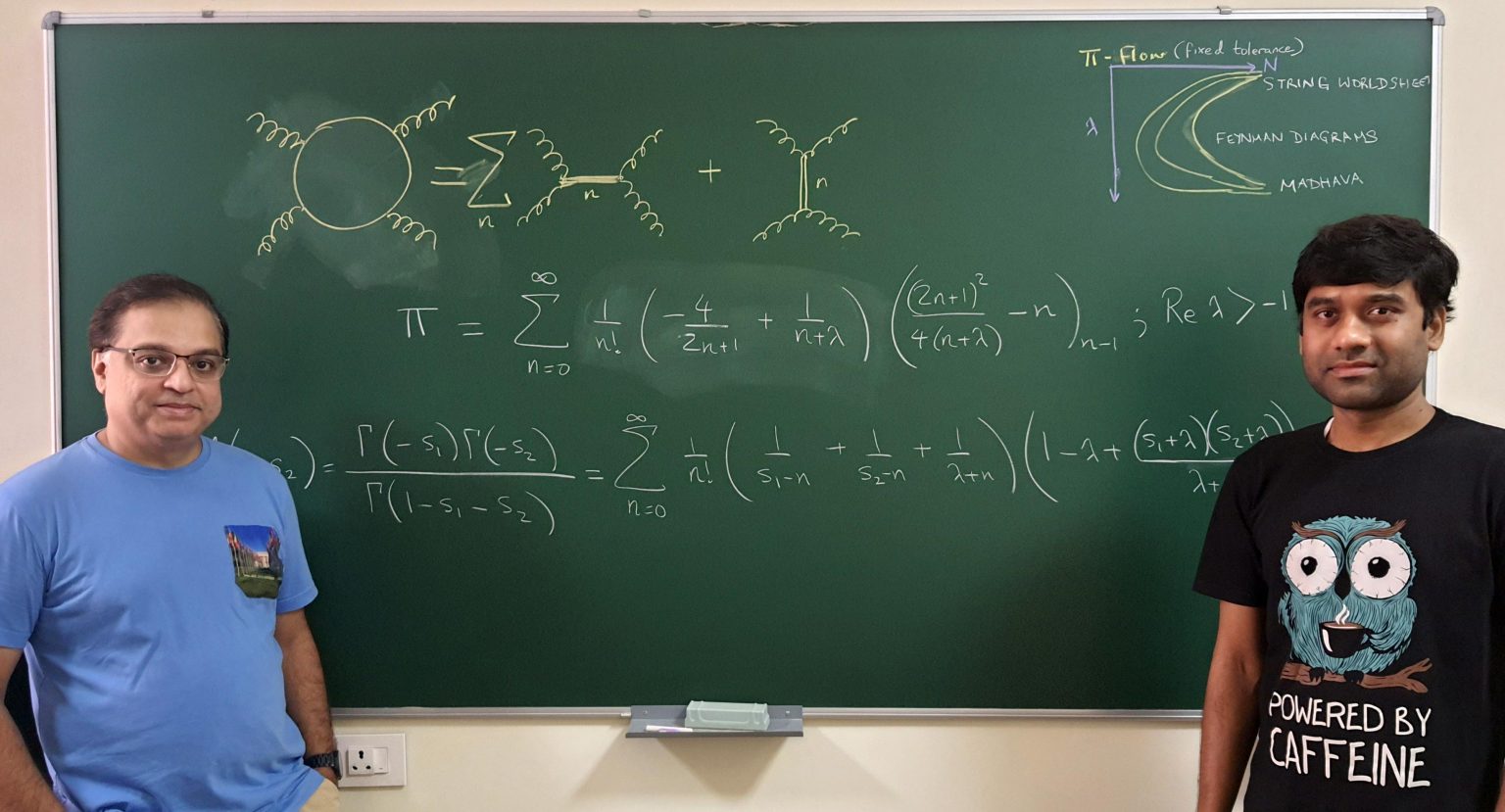 String Theory Unravels New Pi Formula A Quantum Leap In Mathematics String theory unravels new pi formula a quantum leap in mathematics