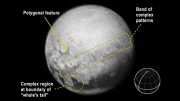 Annotated Image of Pluto's Newly Discovered Features
