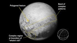 Annotated Image of Pluto's Newly Discovered Features