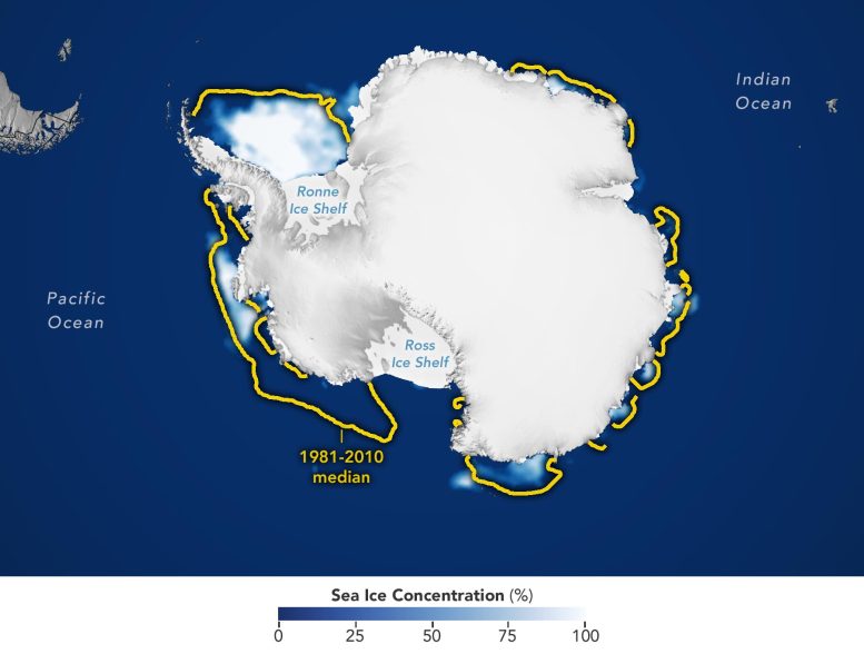 Antarctic Sea Ice Reaches Record Low