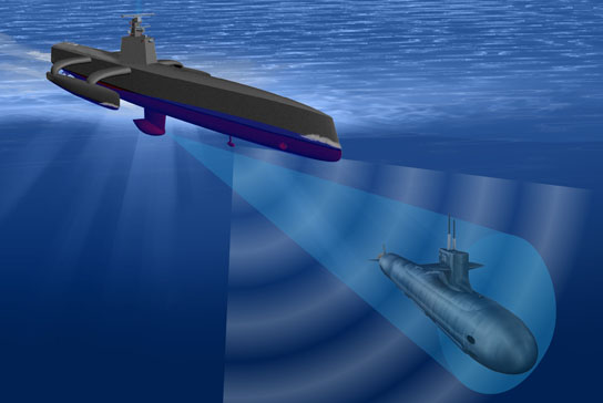  Anti-Submarine Warfare Continuous Trail Unmanned Vessel (ACTUV) program