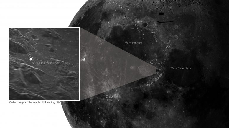 Apollo 15 Landing Site Radar Image