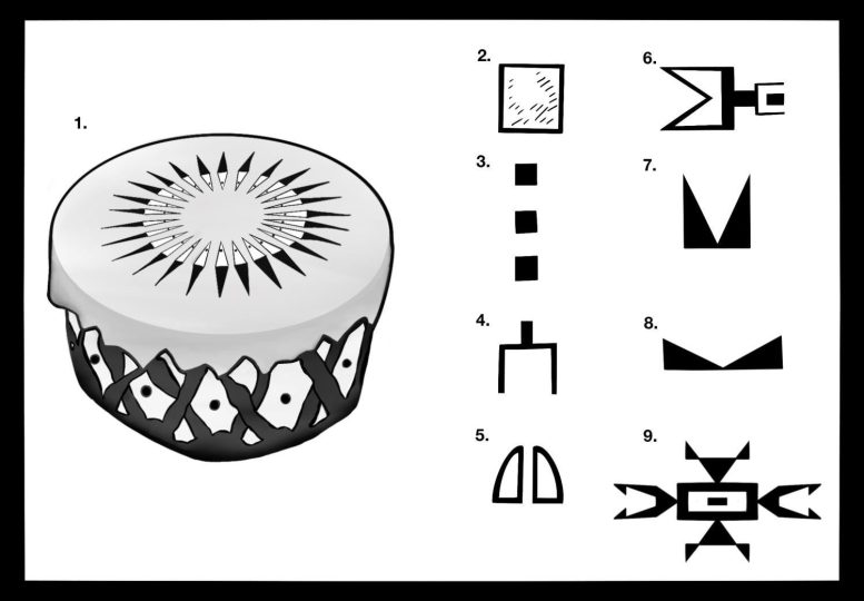 Arapaho Moose Symbols and Designs